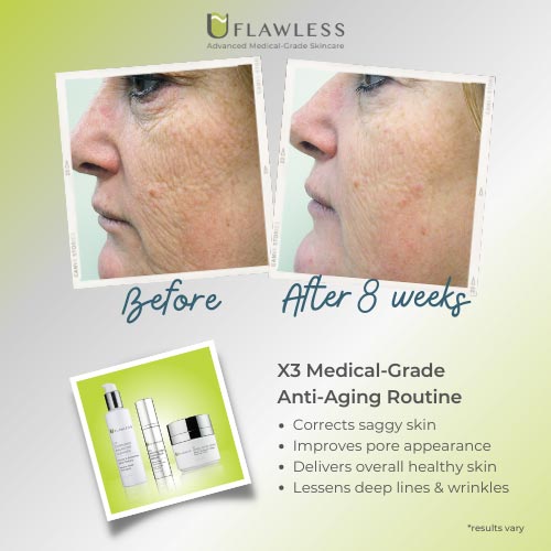 X3 Anti-Aging Routine | Trial Kit |