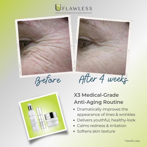 X3 Anti-Aging Routine | Trial Kit |