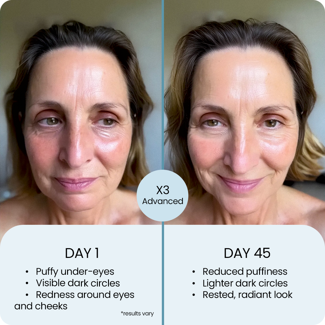 X3 Advanced Anti-Aging PM Routine