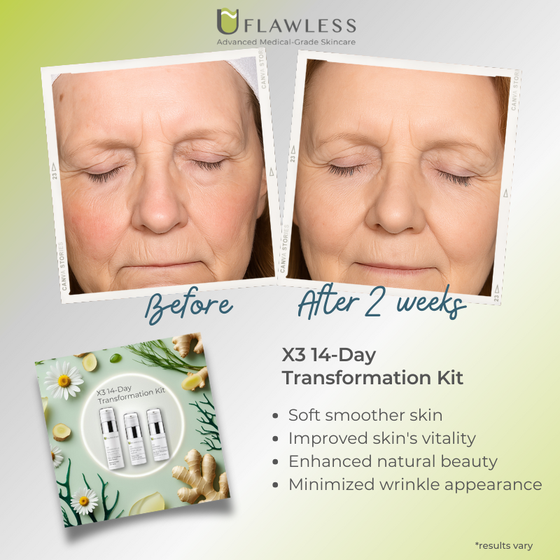 X3 14-Day Transformation Kit | Travel Size Skincare