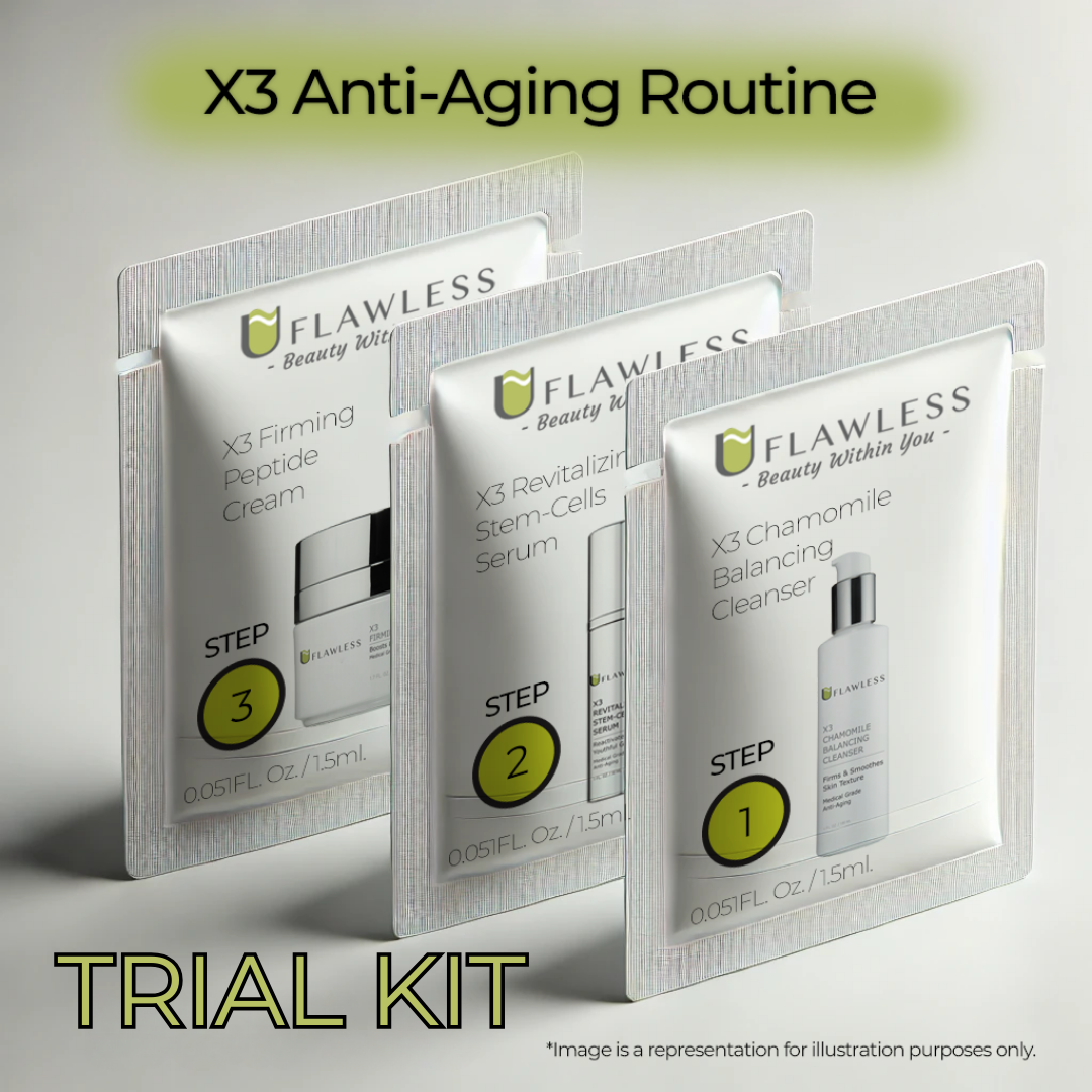 X3 Anti-Aging Routine | Trial Kit |