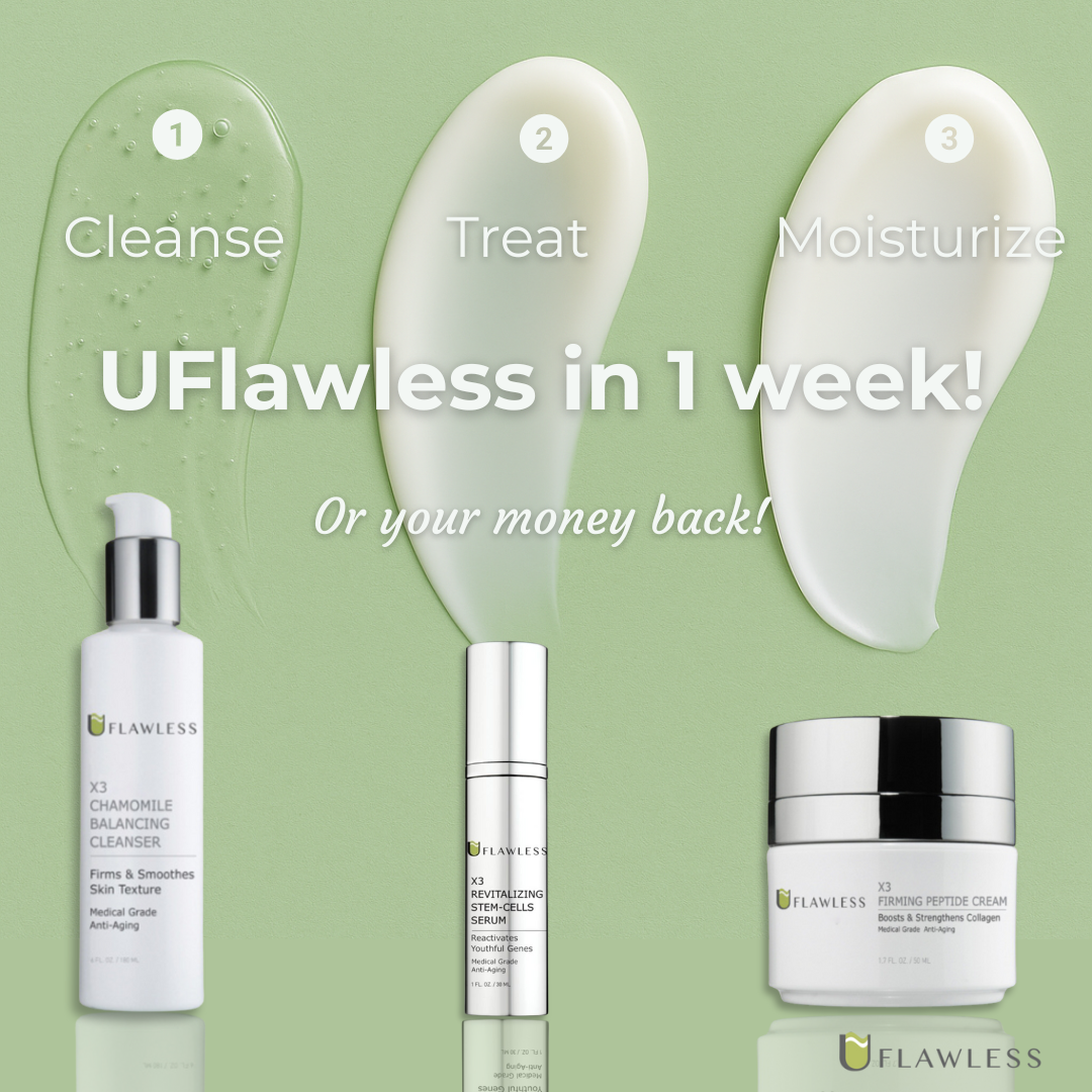 X3 Anti-Aging Routine