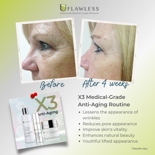 X3 14-Day Transformation Kit | Travel Size Skincare