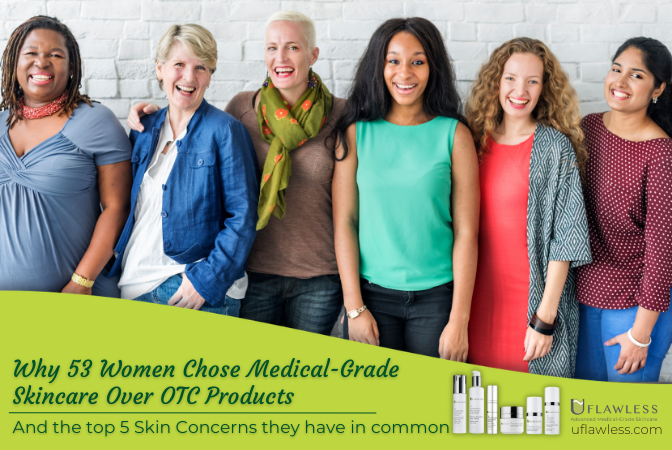 Why did 53 ladies change their skincare from Over The Counter (OTC) to Medical-Grade?