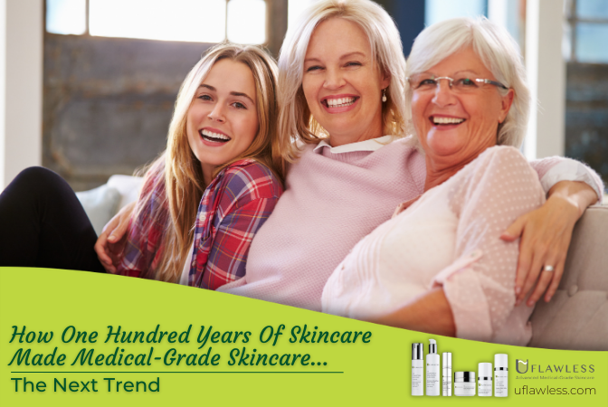 Hoe one hundred years of skincare, made Medical-Grade Skincare the next trend.