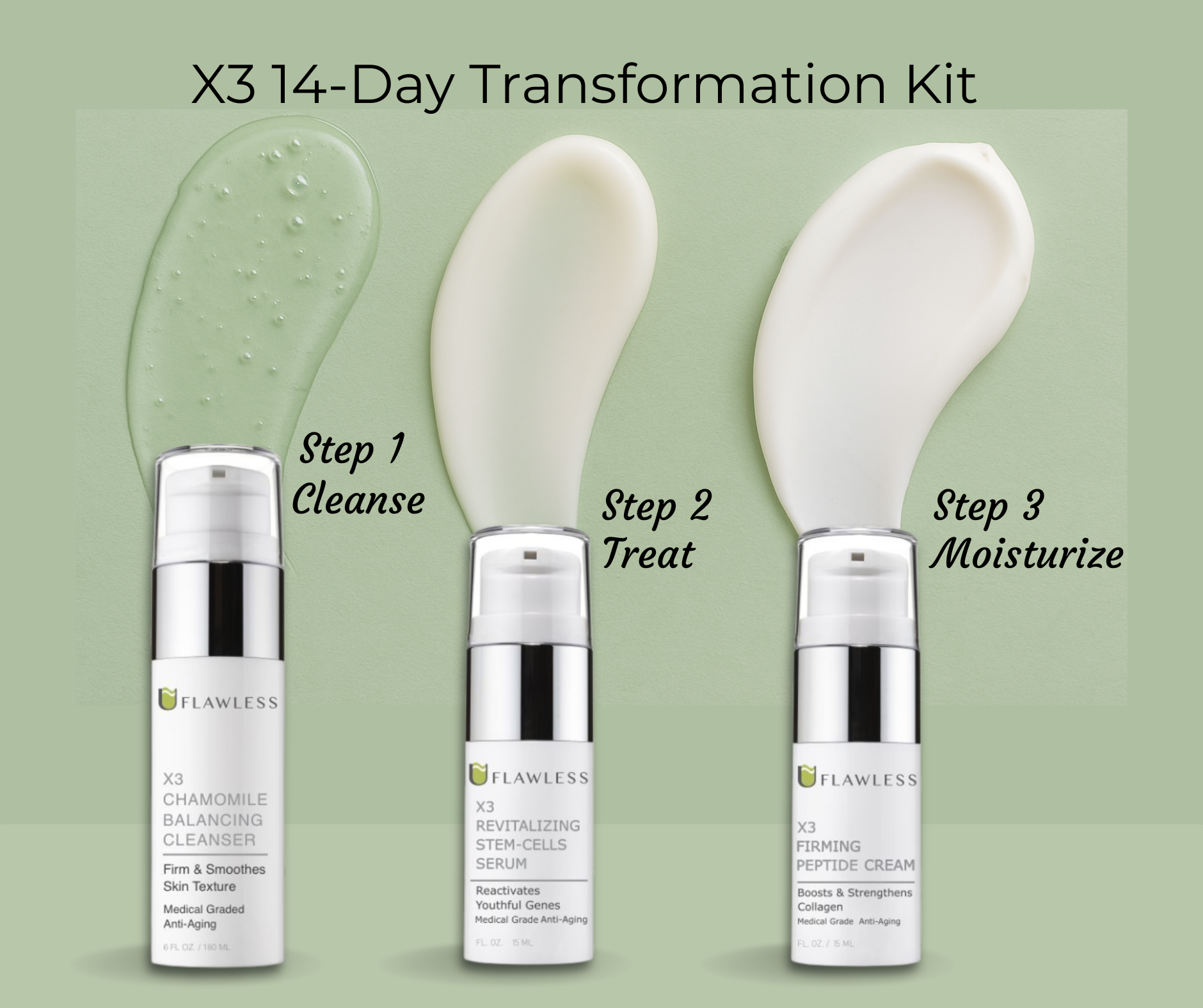 X3 14-Day Transformation Kit | Travel Size Skincare
