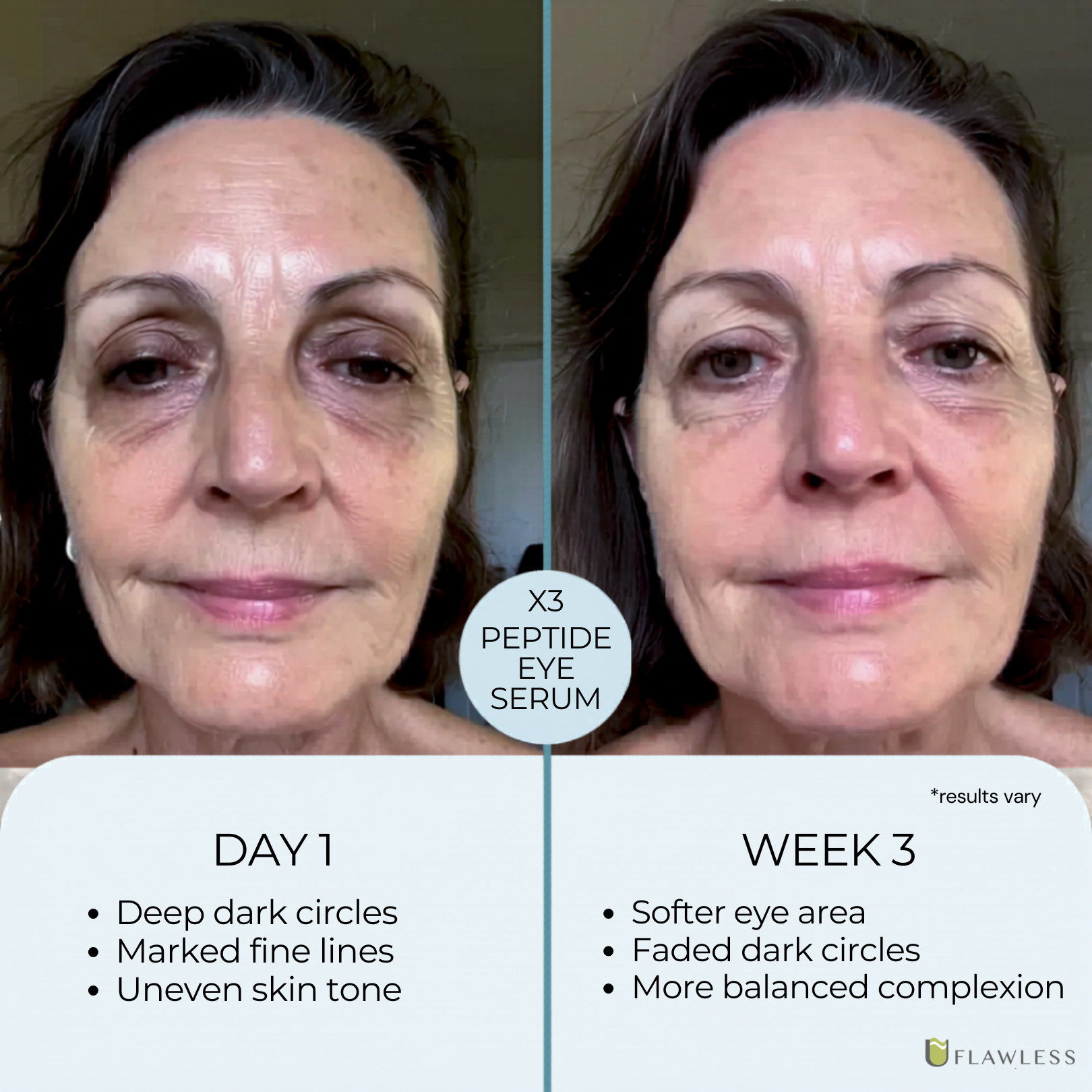 X3 Advanced Anti-Aging PM Routine