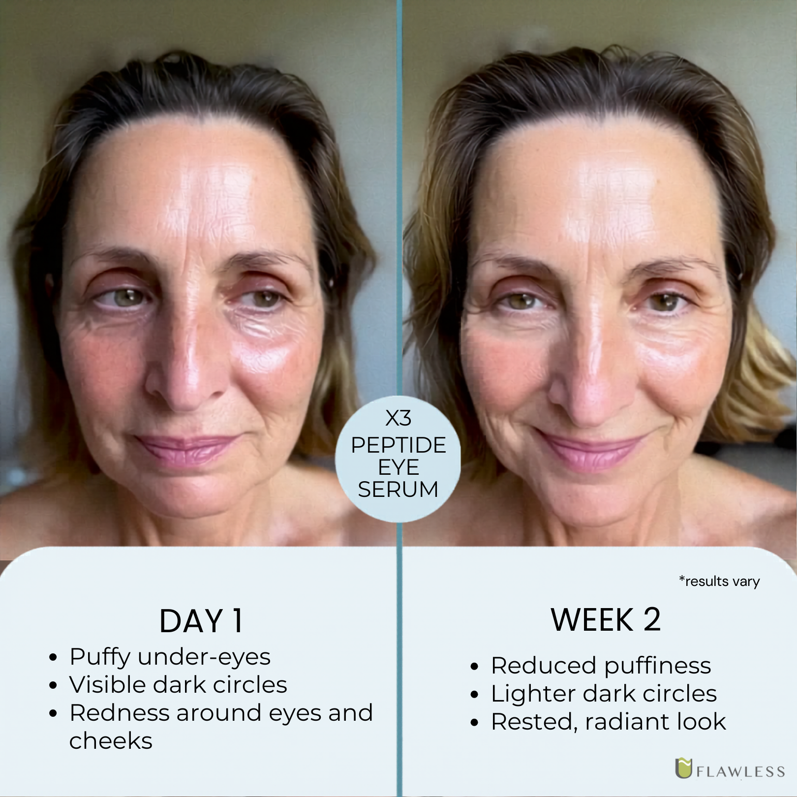 X3 Advanced Anti-Aging PM Routine