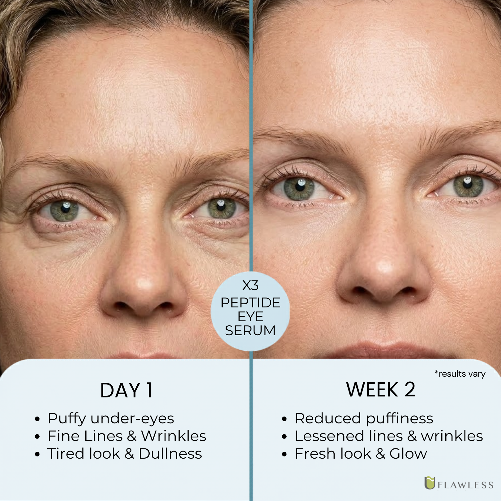 X3 Peptide Eye Serum | Eye Creams & Serums