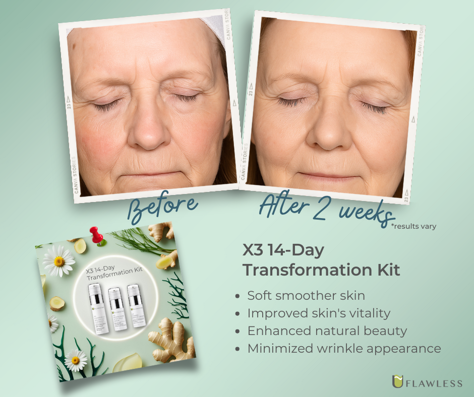 X3 Anti-Aging Response Kit | Trial Kit