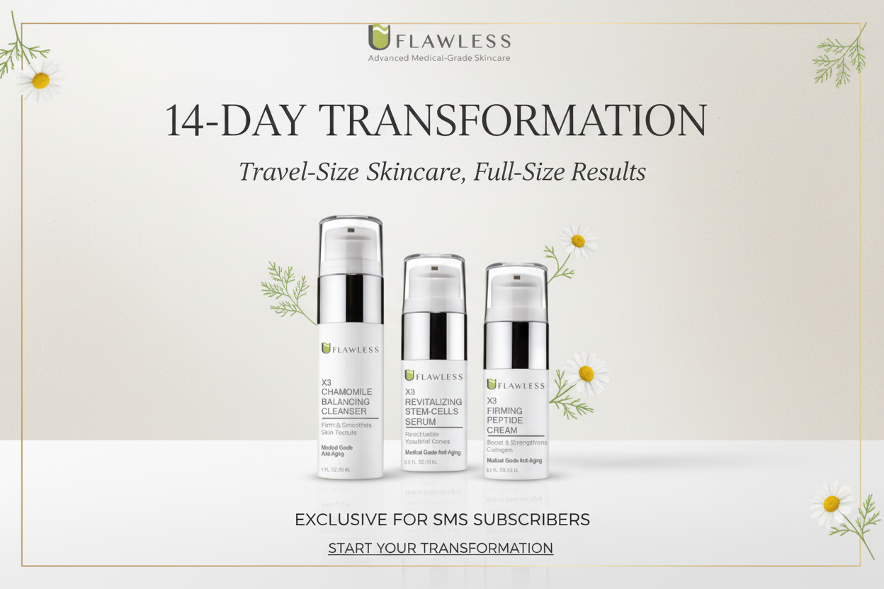 X3 14-Day Transformation Kit SMS Banner