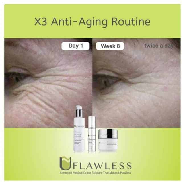 X3 Anti-Aging Routine