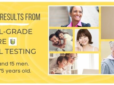 Revealing results from medical-grade skincare clinical testing
