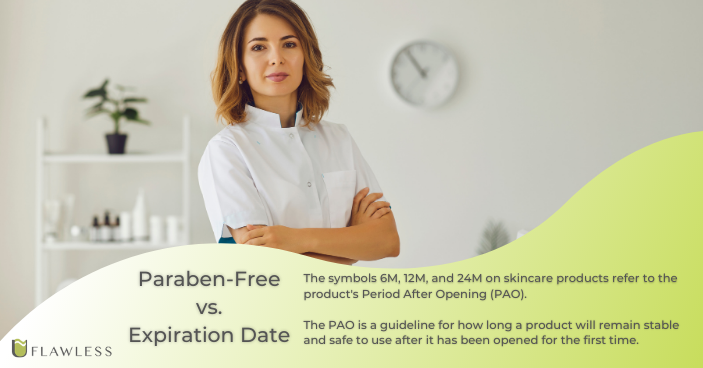 Paraben-Free vs expiration date on skincare products
