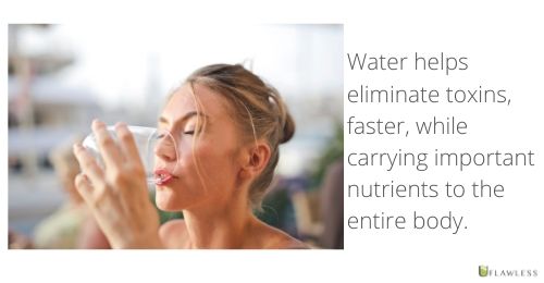 water is essential for healthy skin