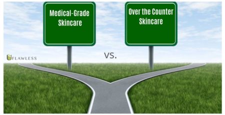 Medical-Grade Skincare vs. Over the Counter Skincare