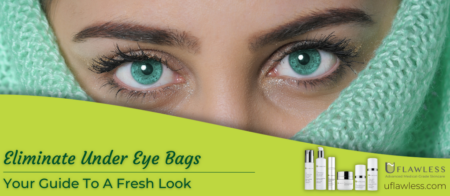 Eliminate Under Eye Bags